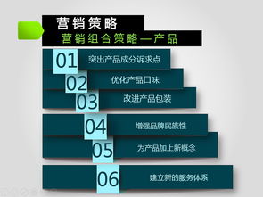 激活潛能，再創(chuàng)輝煌 娃哈哈品牌2013-2016年度市場(chǎng)營(yíng)銷(xiāo)策劃方案